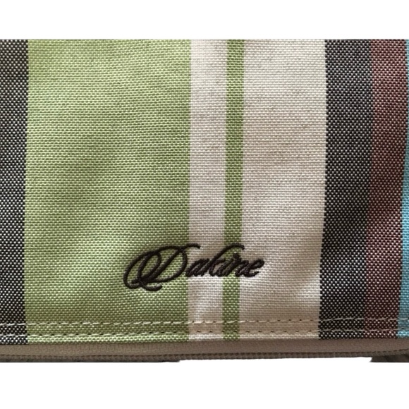 ❤️Dakine Zip Around Wallet - Picture 2 of 10